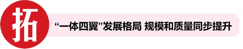 undefined undefined